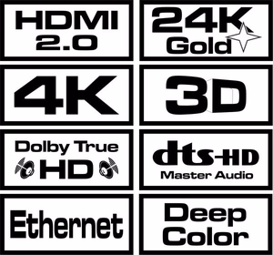 Savio CL-95 HDMI kaabel 1,5 m HDMI Type A (Standard) must, punane