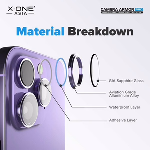 X-ONE Sapphire Camera Armor Pro - jaoks iPhone 13 Pro/13 Pro Max - hõbedane