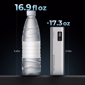 Powerbank Cuktech CUKP200XGLGR 100W 20000mAh 2 x USB-C 1 x USB-A - hall