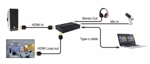 Video Capture koos Loop HDMI, USB3.0, 4K 60Hz