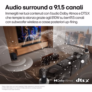 LG S95TR must 9.1.5 kanalit 810 W
