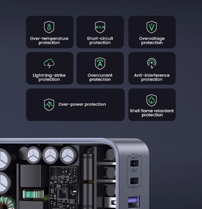 Laadija Ugreen X553 GaN 65W 2xUSB-C/USB-A hall (35042)