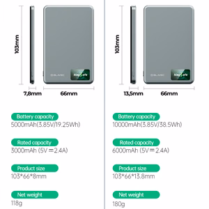 Blavec Akupank 5000mAh BJ-04 Ultra Slim 7,8mm - Type C - 22,5W magnetic Magsafe 3 in 1 (PBBJ04-MC5B) must glass