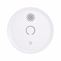 Shelly Plus Smoke Alarm, WiFi