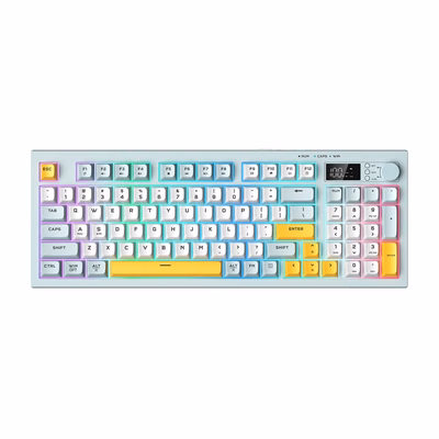 Gaming Keyboards