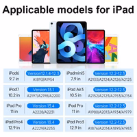 Choetech capacitive stylus pen jaoks iPad (active) valge (HG04)