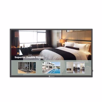 AG Neovo PM-3202 Signage Display Digital signage flat panel 81.3 cm (32") TFT 350 cd/m² Full HD must 16/7