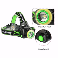 LED Headlamp Zoom LC2 veekindel IP54