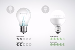 Rebel GU10 LED-pirn, 7 W, 3000 K, 230 V