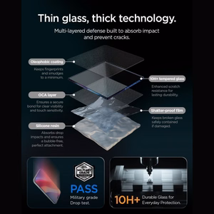 Spigen Glas.tR EZ Fit Pro HD AC privaatsusfiltriga karastatud kaitseklaas mudelile iPhone 18 Pro Max