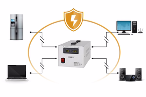 Automaatne pingestabilisaator KEMOT MSER-500 (500 VA, servomootor)