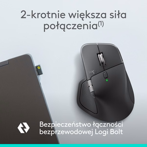 LOGI MX Master 4 hiir ärikasutajale
