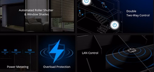 Smart Wi-Fi switch WiFi Sonoff Dual R3 Lite