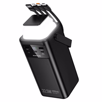 External battery Akupank Borofone BJ65A 22.5W 50000mAh must