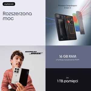 Motorola razr fold 20.6 cm (8.09") Dual SIM Android 16.0 5G USB Type-C 16 GB 512 GB 6000 mAh White