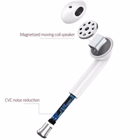 USAMS Kõrvaklapid Bluetooth 5.0 TWS LU series juhtmevabad valge BHULU01 (US-LU001)