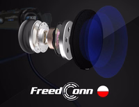 FREEDCONN T-MAX S V4 PRO SINGLE motorcycle intercom must