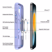 Ümbris Dux Ducis Yind Apple iPhone 17 purple