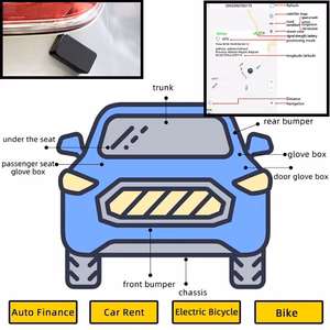 Loomade GPS jälgija