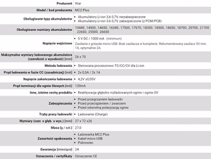 silindriliste liitiumioonakude laadija 18650 Xtar MC2 PLUS