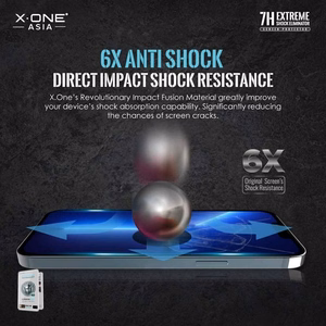 X-ONE Extreme Shock Eliminator 4th gen. - для iPhone 13 Pro Max/14 Plus