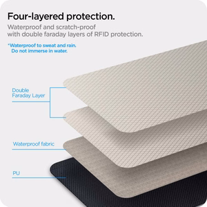 Spigen Pouch võtmeta RFID-signaali blokeerija - must