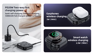 Benks Power Bank 5000mAh YP59 3 в 1 - Type C - магнитный, индукция 15W чёрный