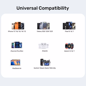 Unitek GaN võrgulaadija 45W 2x USB-C PD 3.0 QC