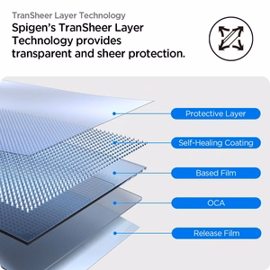 Spigen Elite Shield ”EZ FIT” Hübriidklaas 2-PACK jaoks Apple Watch 10 (42MM) - Clear