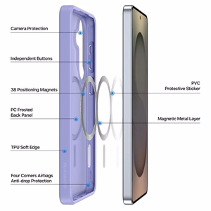 Чехол Dux Ducis Yind MagSafe для Samsung S947 S26 Plus фиолетовый