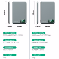 Blavec Akupank 10000mAh BJ-03 Slim 13,5mm - Type C - 22,5W magnetic Magsafe 3 in 1 (PBBJ03-MC10G) hall