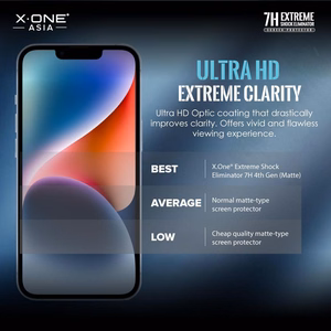 X-ONE Extreme Shock Eliminator 4th gen. - for iPhone 14 Pro Max/15 Plus