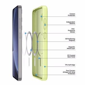 Ümbris Dux Ducis Yind jaoks Samsung S931 S25 roheline