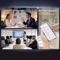 Blavec Bluetooth TWS Kõrvaklapid BW-08 Speak AI valge