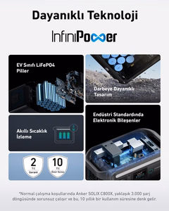 Anker Solix C800X kaasaskantav elektrijaam 1200W