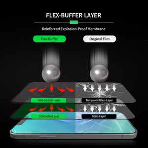 Bestsuit Flex-Buffer Hybrid Glass 5D с антибактериальным покрытием Biomaster для Apple iPhone 12 mini ЧЁРНЫЙ