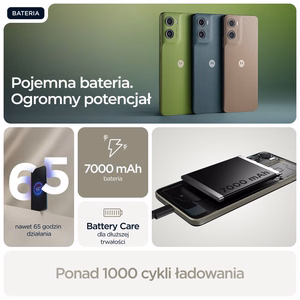 Motorola moto g06 power 17,5 cm (6,88 tolli) Dual SIM Android 15 4G USB Type-C, 4 GB/256 GB, 7000 mAh, khaki