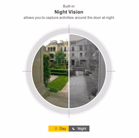 Video interkom, Tuya, Wi-Fi, 2-juhtmeline