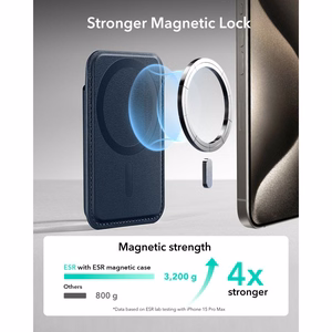 ESR Classic RFID-kaitsega MagSafe magnetiline telefoni kaarditasku – tumesinine