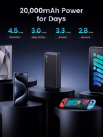 External battery Akupank Ugreen PB313 20W 20000mAh (25683) must