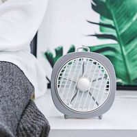 USAMS Ventilaator valgustusega roosa/pinkZB65FS1 (US-ZB065)