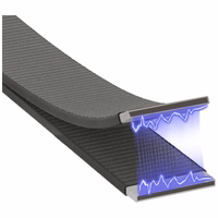 Smycz do telefonu Usams ZB360 1.08-2.08m must