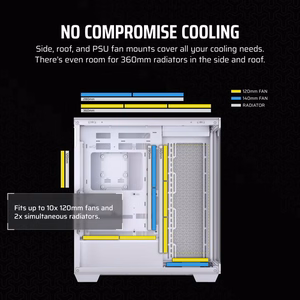 Corsair 3500X RS-R ARGB Midi Tower valge