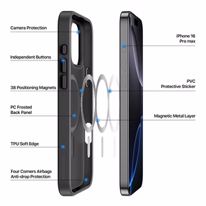 Ümbris Dux Ducis Yind Apple iPhone 16 Pro Max must