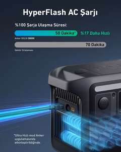 Anker Solix C800X kaasaskantav elektrijaam 1200W