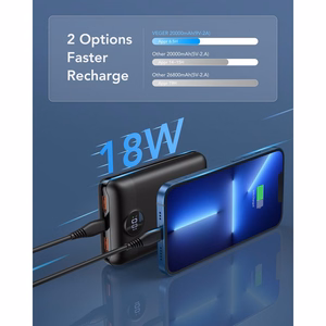 Powerbank Veger S20 (W2053) PD QC3.0 2A 22,5W 20000 mAh must
