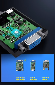 Ugreen adapter HDMI - VGA micro USB / heli 3.5 mm mini jack must (40248)