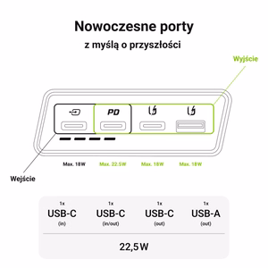 Green Cell GC PowerPlay 20S akupank, 20 000 mAh, 22,5 W, PD, USB-C, kiirlaadimine, Panther Black