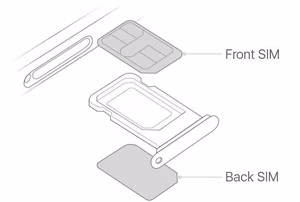 SIM card holder jaoks iPhone 13 DUAL SIM Punane ORG