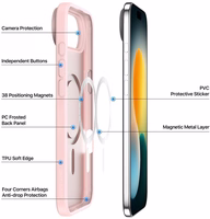 Ümbris Dux Ducis Yind Apple iPhone Air roosa